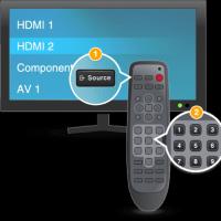 Почему телевизор не видит HDMI: причины и неисправности